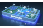 2026年中国无人机氢燃料电池行业发展分